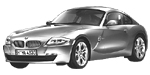 BMW E86 U3585 Fault Code